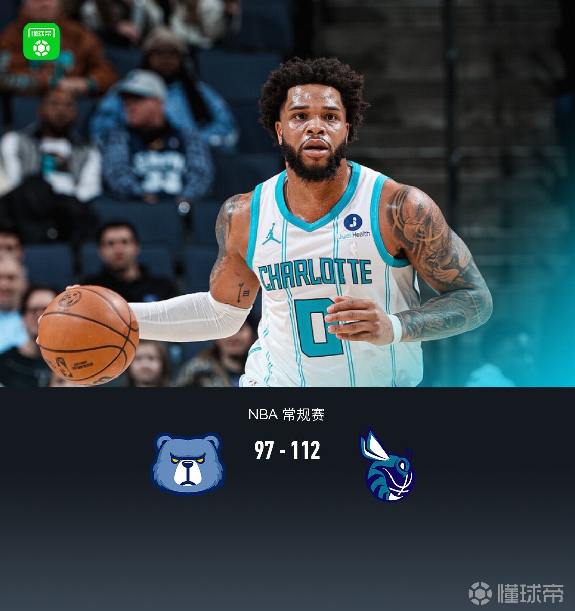 黄蜂112-97灰熊收获4连胜，小贾伦-杰克逊26分，米勒26分